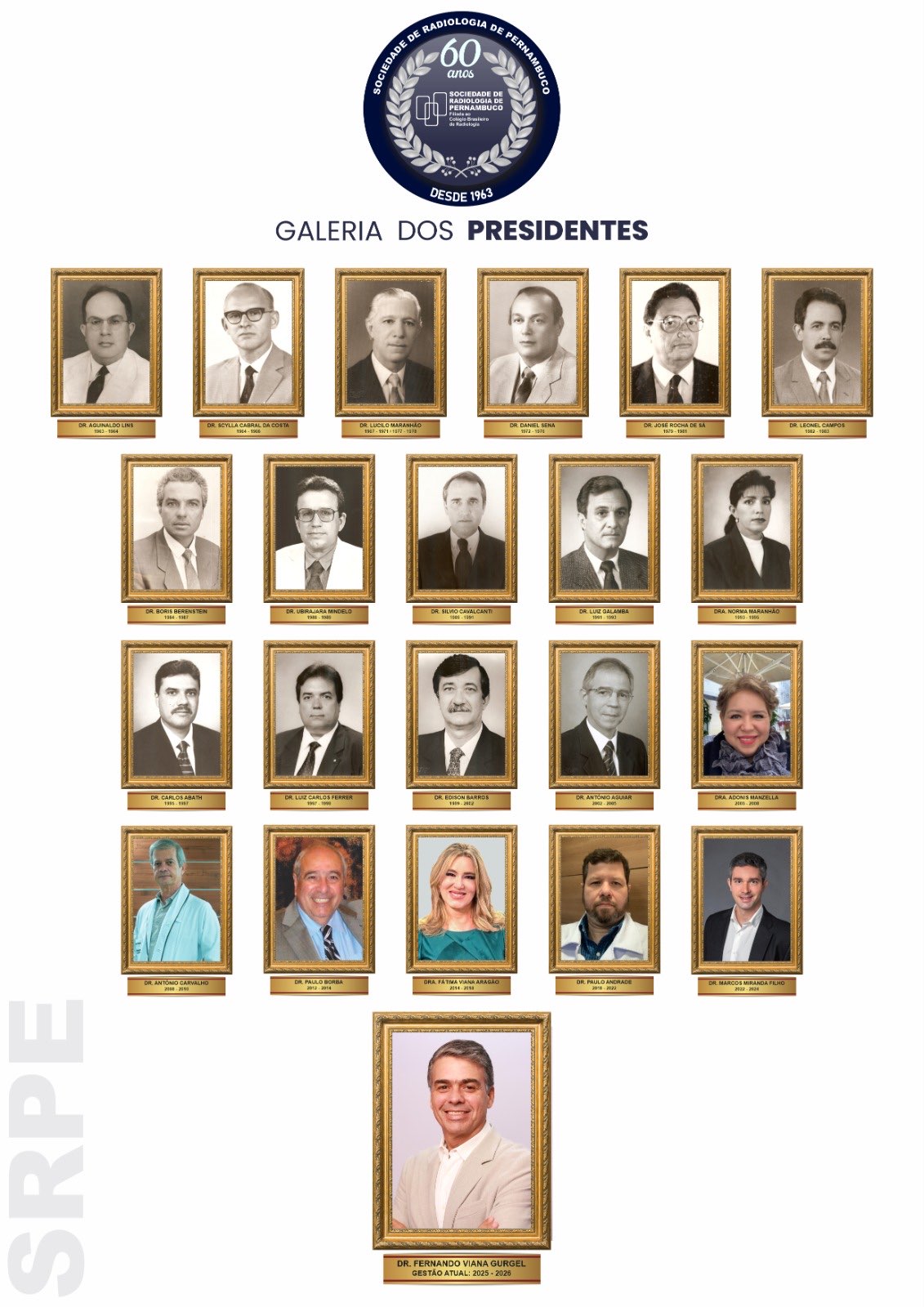 Galeria de Presidentes da SRPE